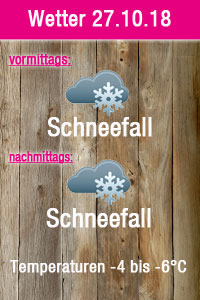 Wettergrafik für en 27.10.18 in Pitztal