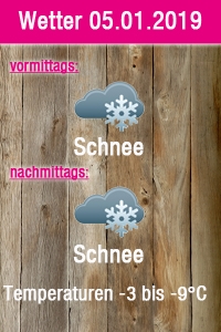 Wetter in Nauders