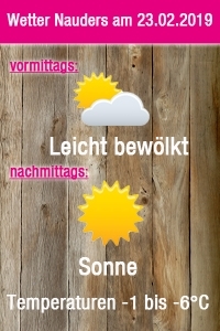 Wetter Grafik Nauders 23.02