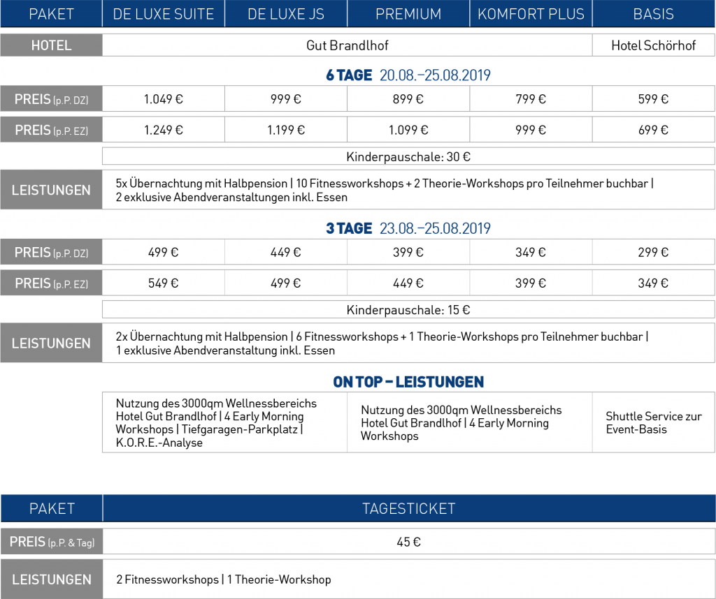 INTERSPORT_FitGEsund_Leistungen