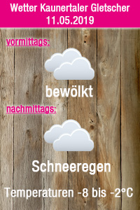 Wetter Grafik Kaunertaler